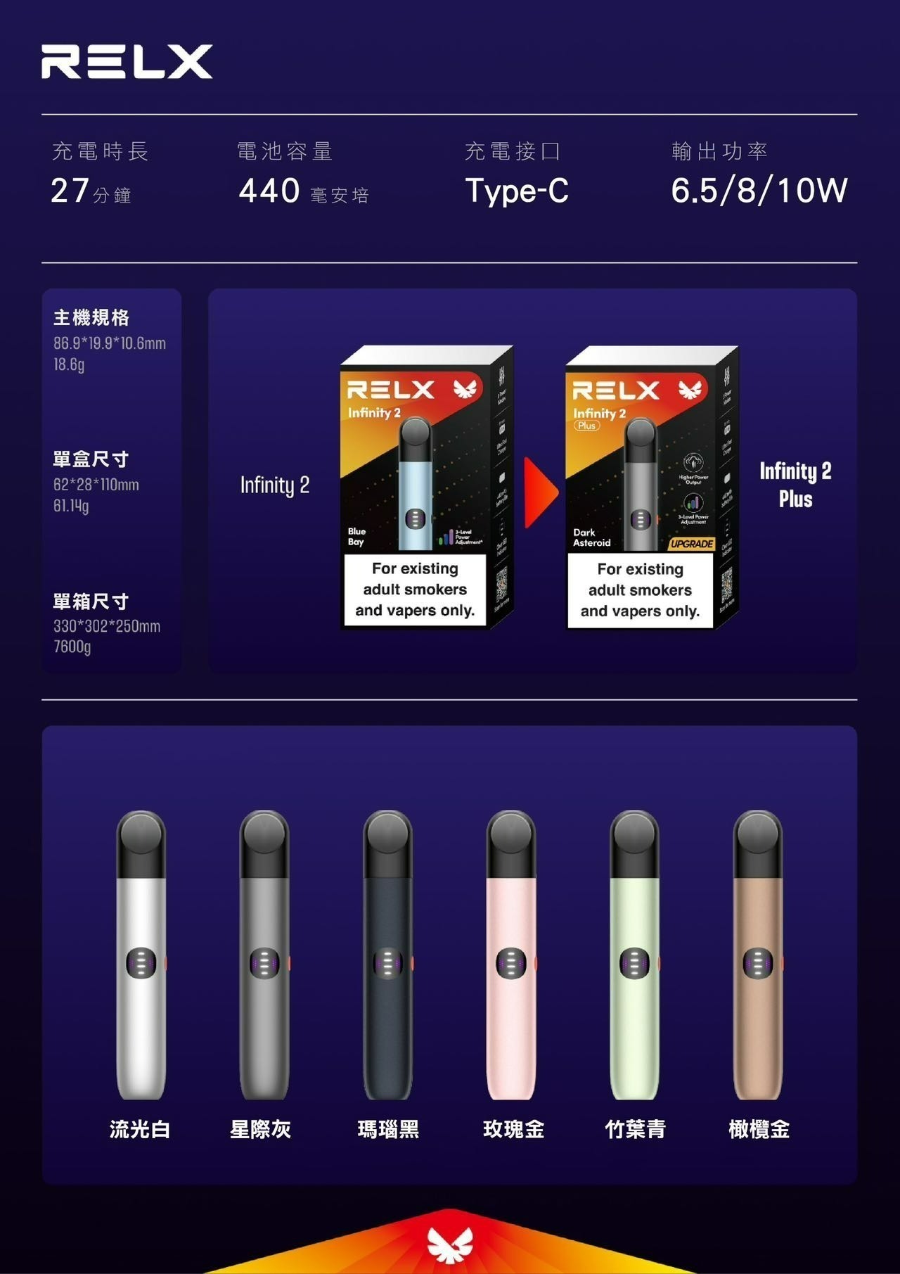 悅刻 Relx 6代 煙桿  (通用Relx 4, 5，6代煙彈及通用彈）